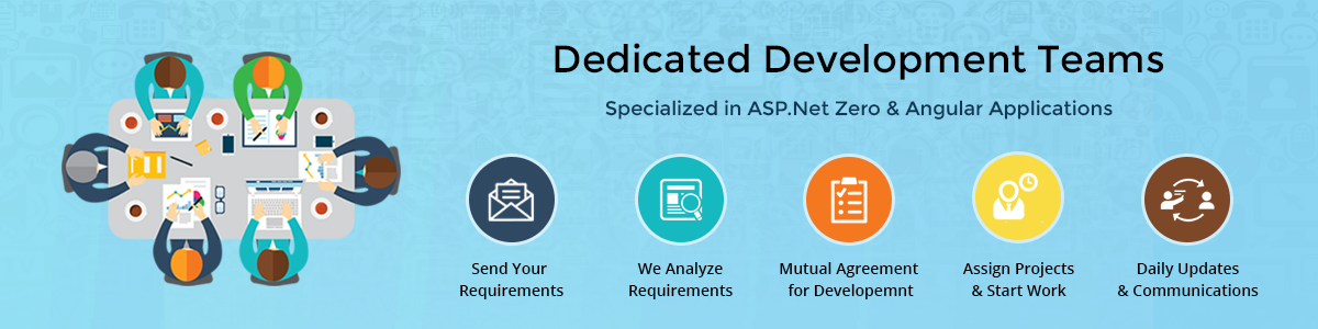 Hire Dedicated Development Teams - Hire ASP.Net Zero Developers