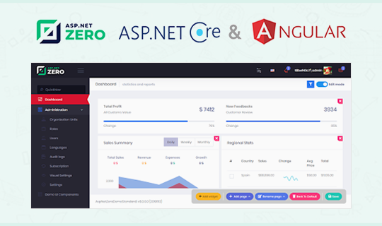 What is ASP.Net Zero? Benefits - Hire ASP.Net Zero Developers - Techtics